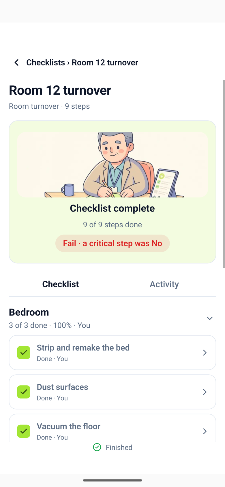 A completed checklist showing 95% and Fail, with the line A critical step was No